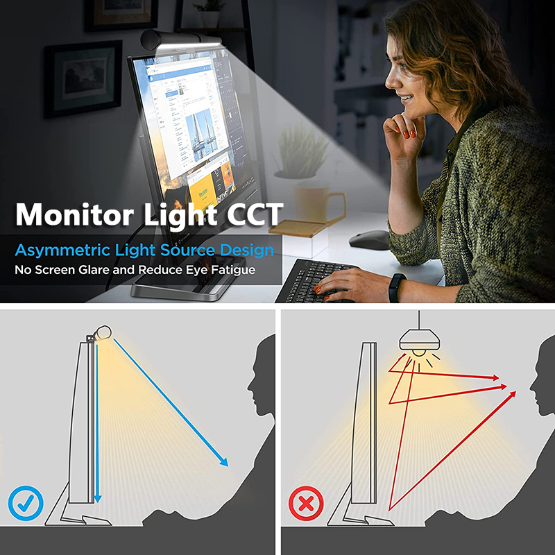Monitor Screen Hanging Lightin - Monitor Light Bar recension och pris
