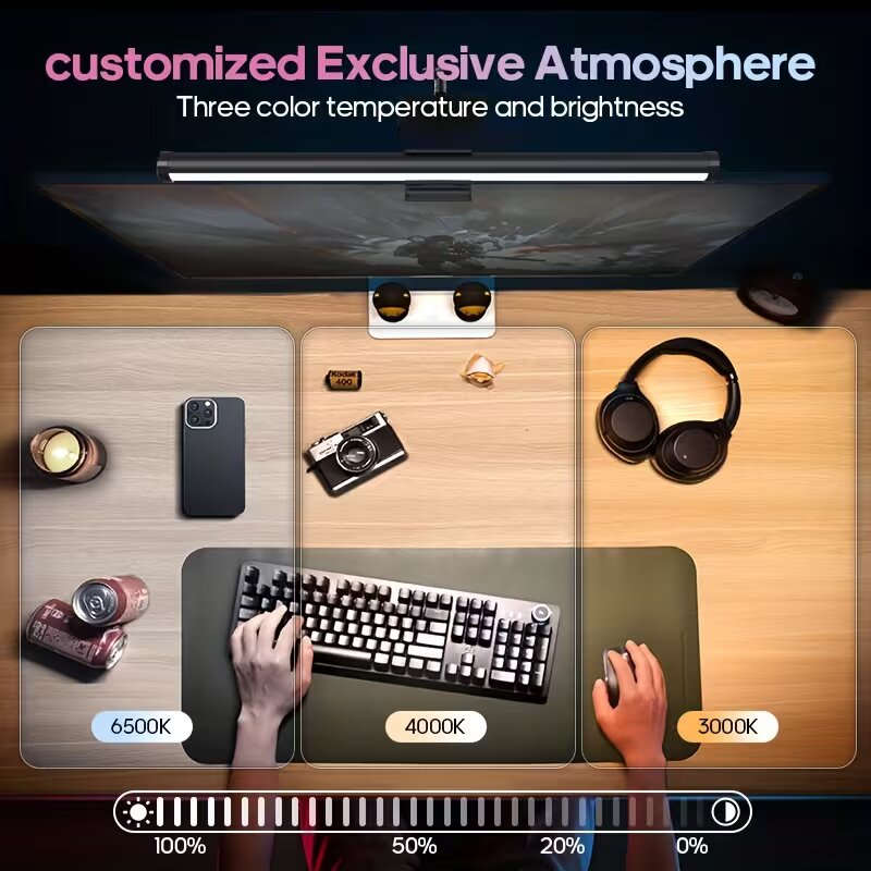 USB Powered Dimmable Monitor L - Monitor Light Bar recension och pris