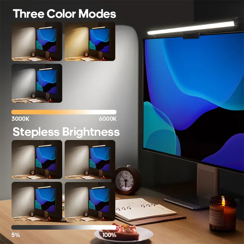 Monitor PC Screen Light LED Di - Monitor Light Bar recension och pris